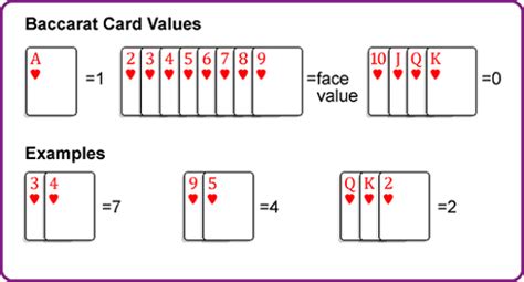 baccarat counting cards